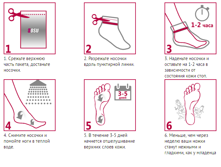 Инструкция, как пользоваться педикюрными носочками SoSu